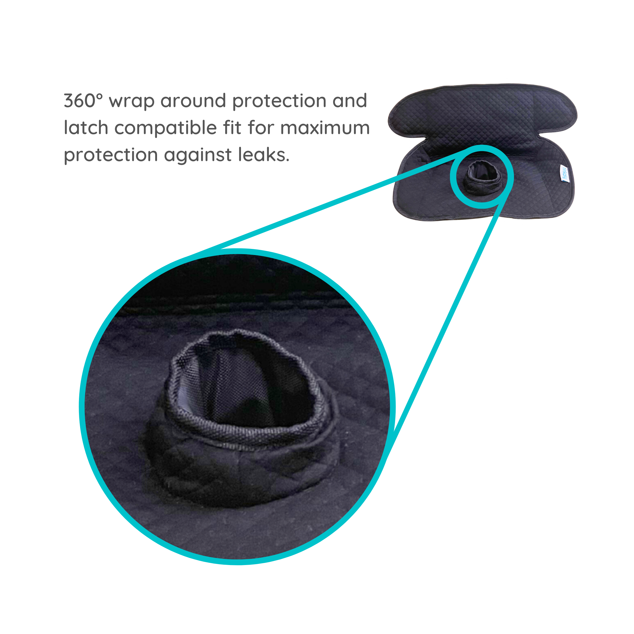 DriveDry - Waterproof Potty Training Car Seat Protector